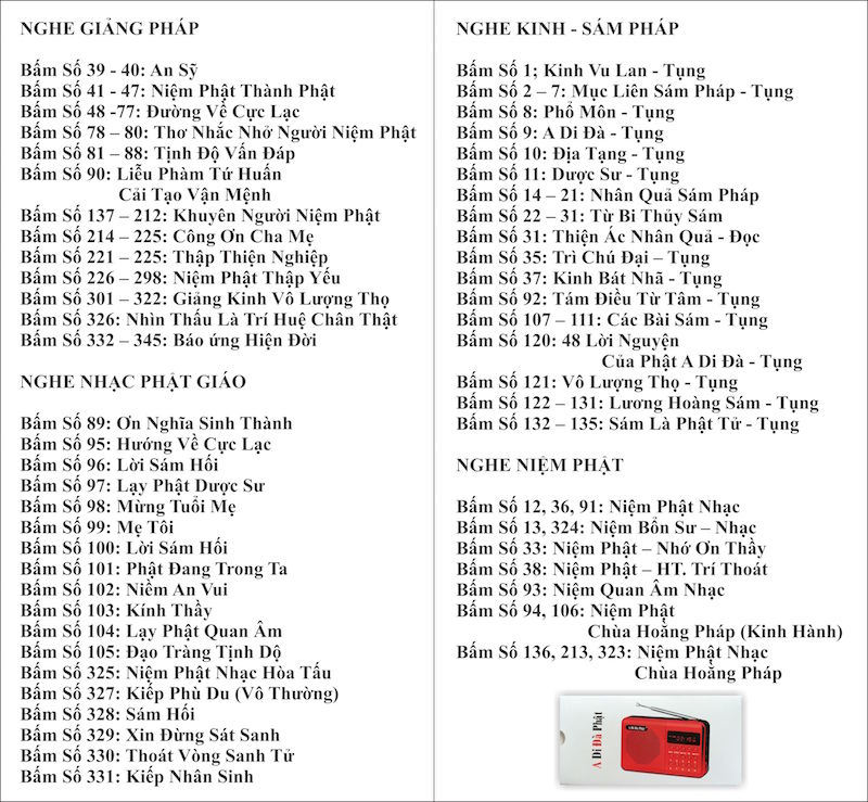 Danh sach Bam the - ban goc.jpg
